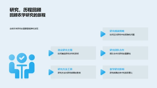 农学研究探索