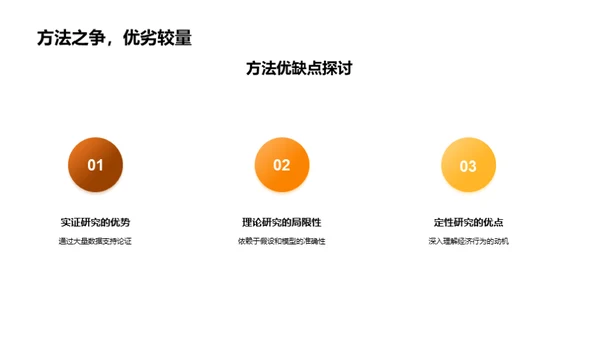 经济学的深度探索