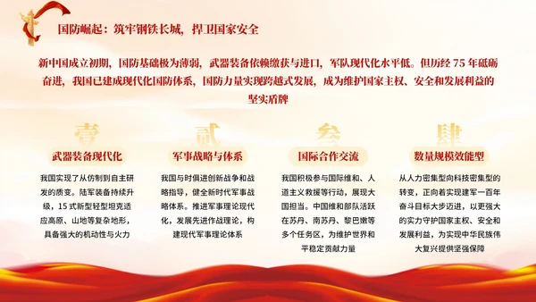 红色中国风国庆节主题PPT模板