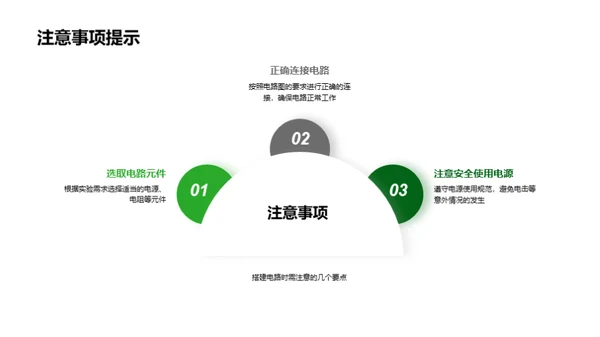 电学探索之旅