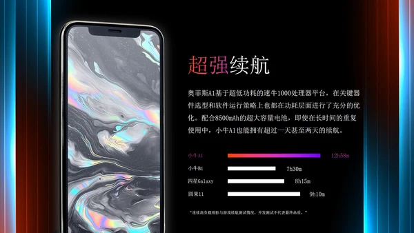 高级现代炫酷科技手机发布会PPT模板