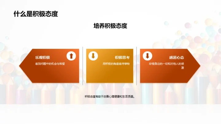 快乐学习：小学生心理调控