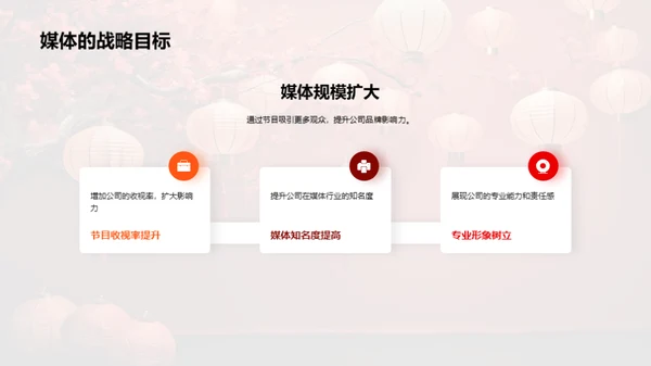 小暑节目策划