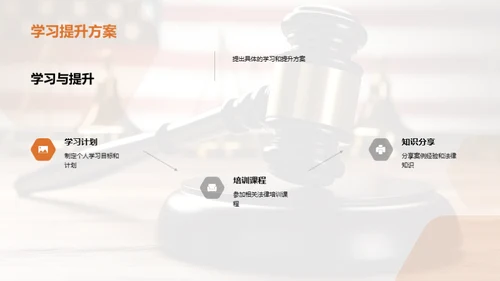 优秀律师颁奖典礼