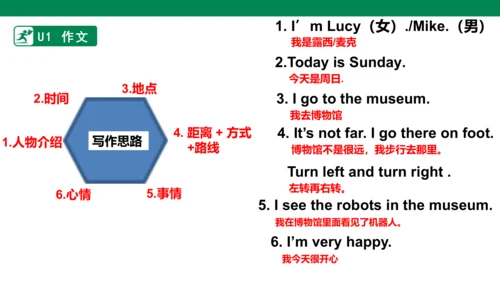 人教版(PEP) 小学英语六年级上册单元知识点总结 Uint1-Unit3 课件(共18张PPT)