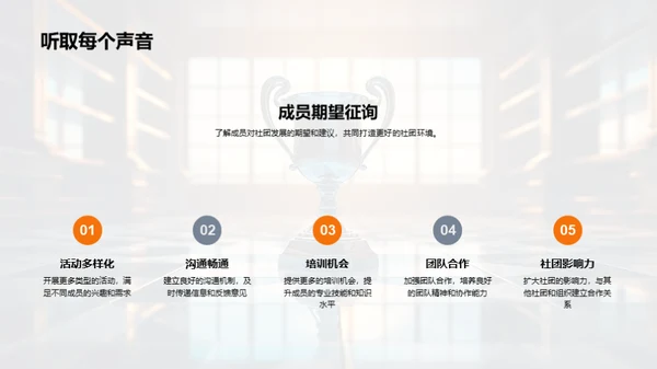 共创社团辉煌