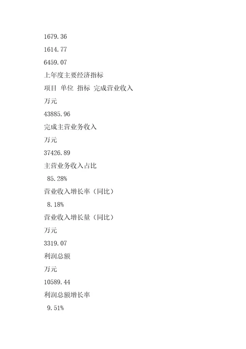 广州环保染料项目申请报告