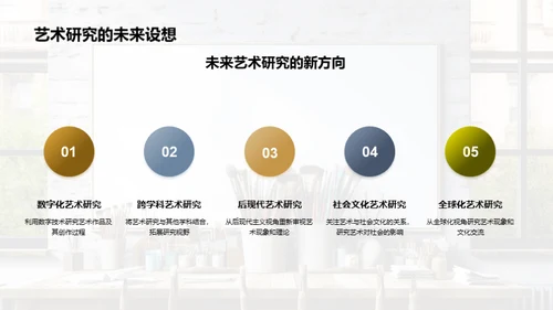 艺术探索之路