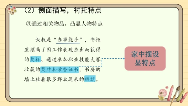 统编版语文三年级下册2024-2025学年度第六单元习作：身边那些有特点的人（课件）