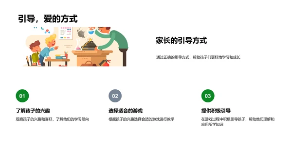 游戏教学在家教中的应用PPT模板