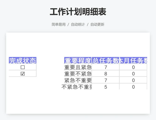 工作计划明细表