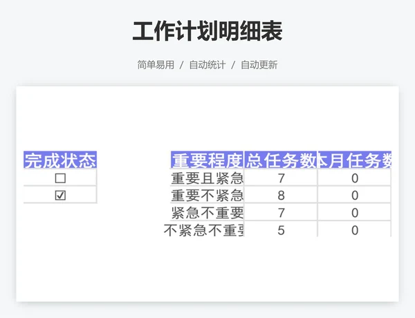 工作计划明细表