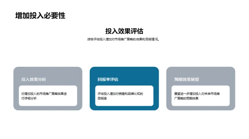 20XX家居行业市场概析