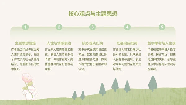 眠眠兔绿色卡通风读书笔记