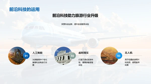 旅行社运营之道