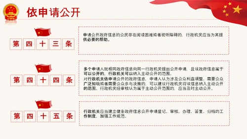 政府信息公开条例全文学习讲座PPT模板