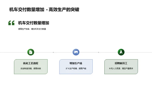 铁路机车：挑战与突破