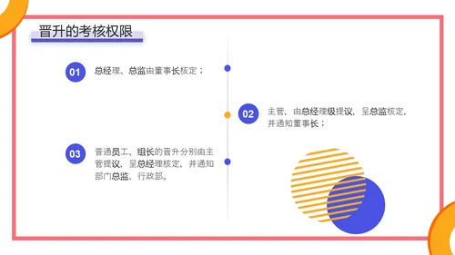 蓝色橙色几何简约风企业员工培训，人才培养与晋升管理PPT课件