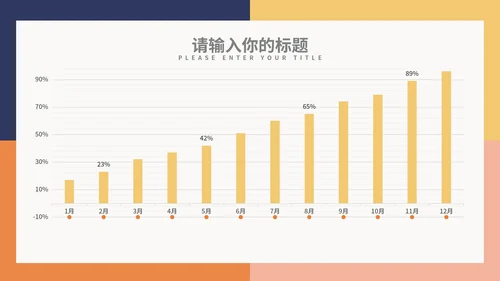 橙色方块小清新简约总结汇报PPT模板