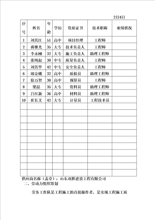 填土关键工程综合施工组织设计