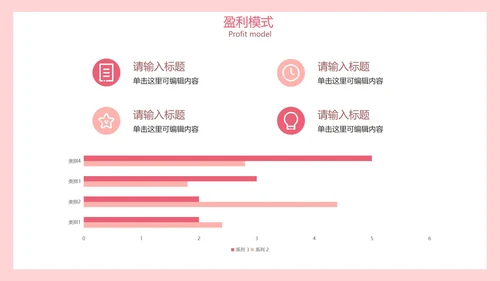 粉色渐变医疗美容项目介绍PPT模板