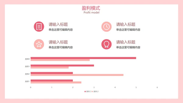 粉色渐变医疗美容项目介绍PPT模板