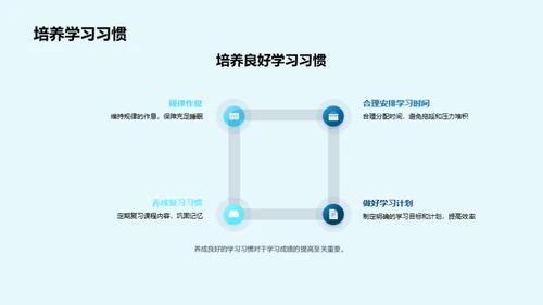 初一学习生活导航