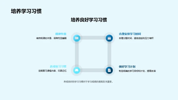 初一学习生活导航