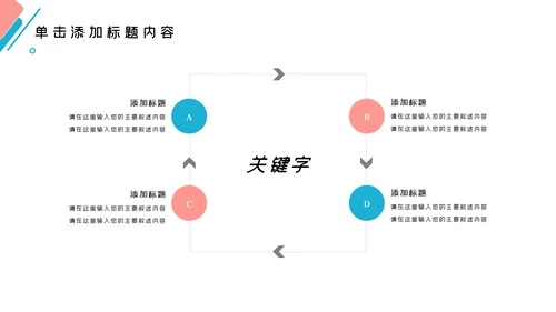 牙齿口腔护理美白牙科牙医PPT模板