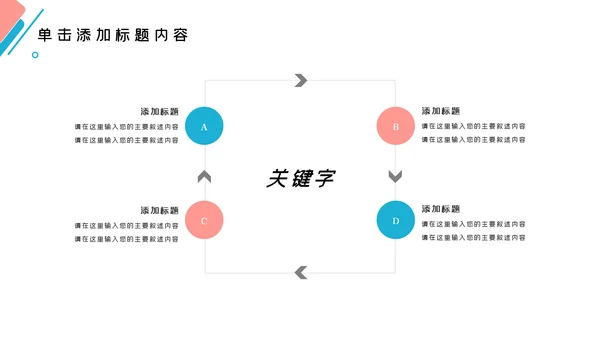 牙齿口腔护理美白牙科牙医PPT模板