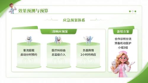 绿色3D卡通风爱牙日口腔诊所宣传活动PPT模板