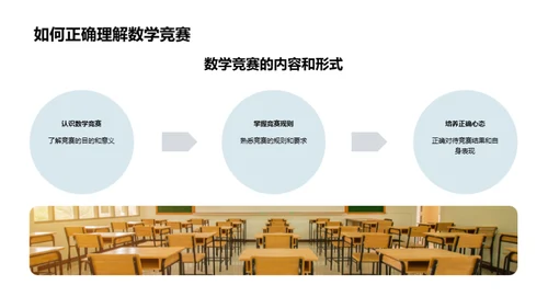 数学竞赛之路