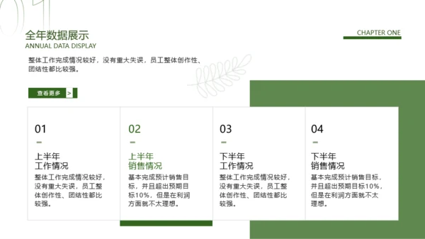 绿色植物简约风年中汇报PPT模板