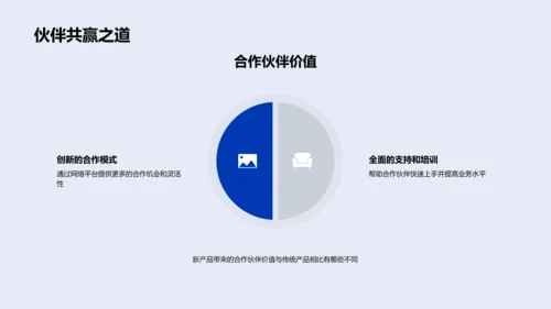 季度医疗新品发布汇报PPT模板