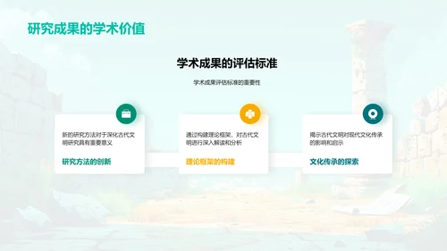 古代文明深度研究PPT模板