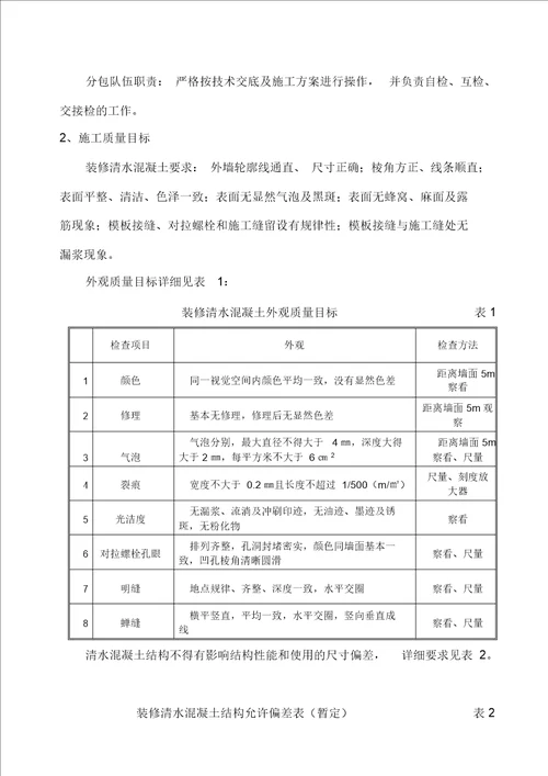 清水混凝土专项施工方案