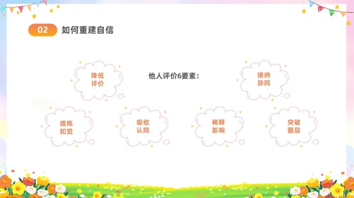 彩色水彩插画风卡通儿童消除自卑寻找自行主题班会PPT