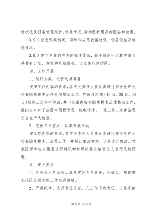 舍乌煤矿风险分级管控实施方案 (3).docx