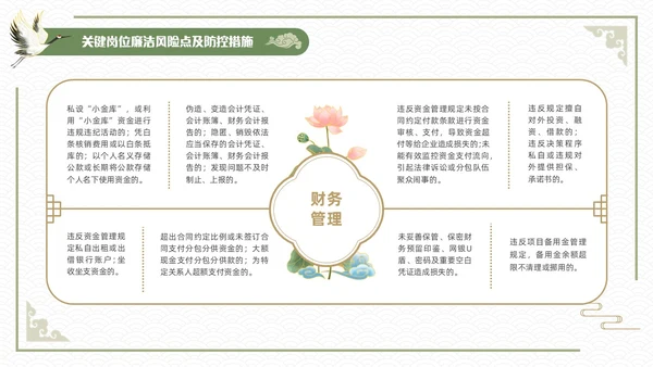 绿色简约中国风新员工入职廉洁从业教育培训PPT