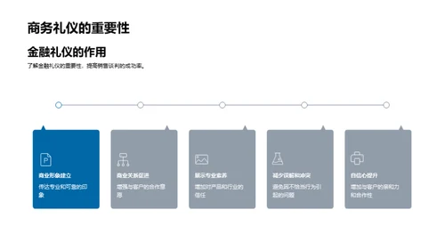 谈判智慧与礼仪艺术