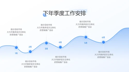 透蓝玻璃3D新拟态风年终总结通用PPT模板