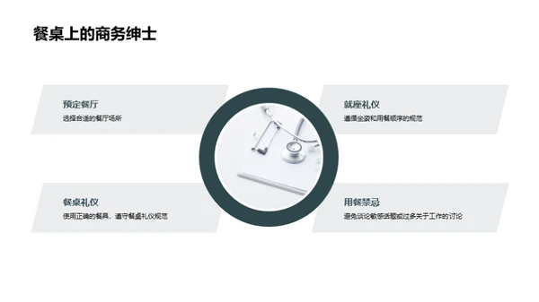 生物医疗商务礼仪探讨