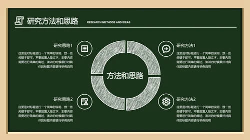 深绿色简约黑板风教育答辩PPT演示模板