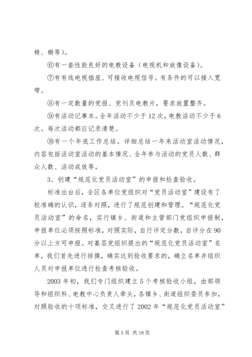 村党员活动室活动开展情况汇报材料.docx