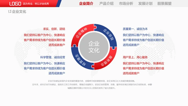 商务风企业宣传产品推广PPT课件模板