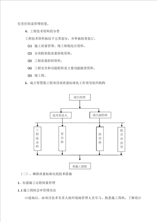 某工程质量标准化施工实施方案