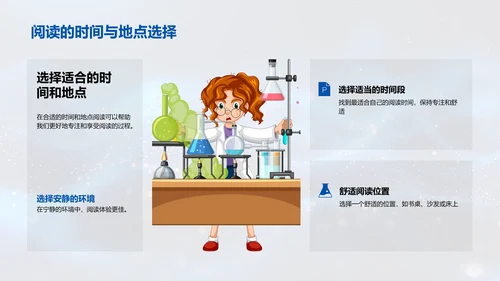 阅读习惯的养成PPT模板