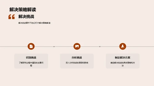 学术研究之旅