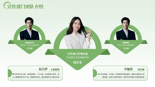绿色简约风宣传团队介绍系列PPT模板