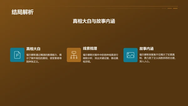 黄色《福尔斯探案集》读书笔记PPT模板